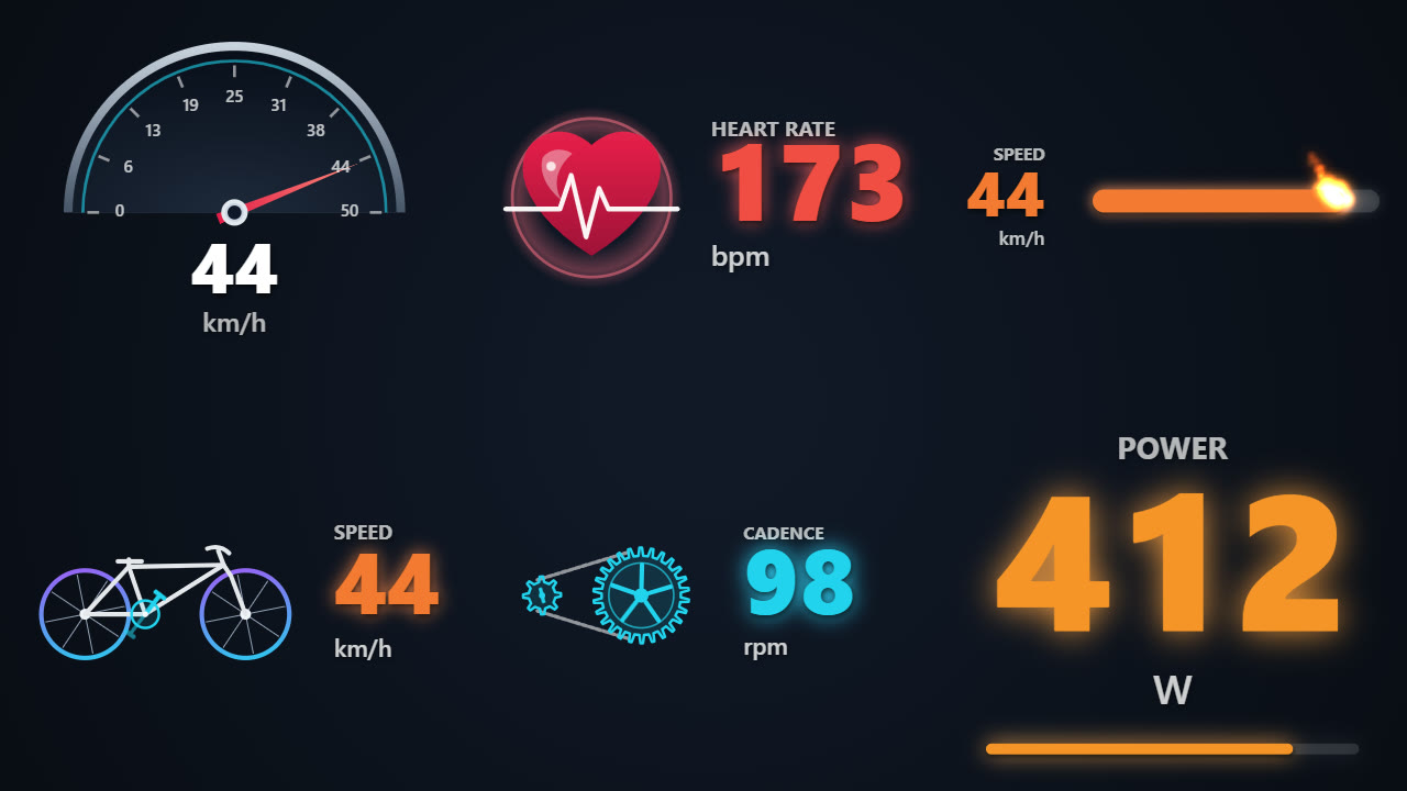 Six of the new gauges moving with a ride: a speedometer needle swinging across its scale, a glossy heart beating at the heart rate, a flame on the tip of a speed bar, a bike with turning wheels, a drivetrain turning with cadence, and a glowing power number